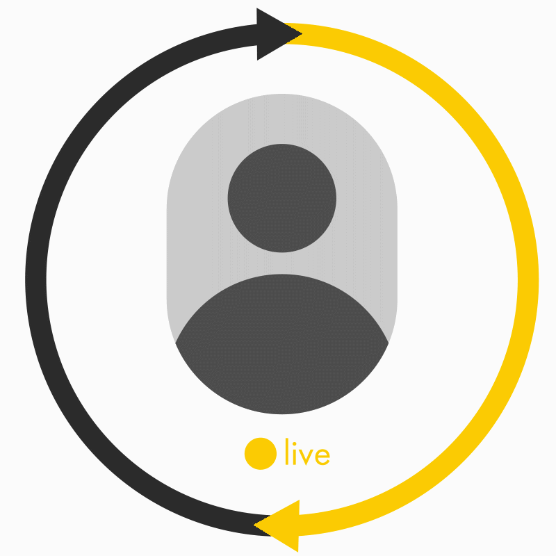 An animation of profile photos infinitly cycling around